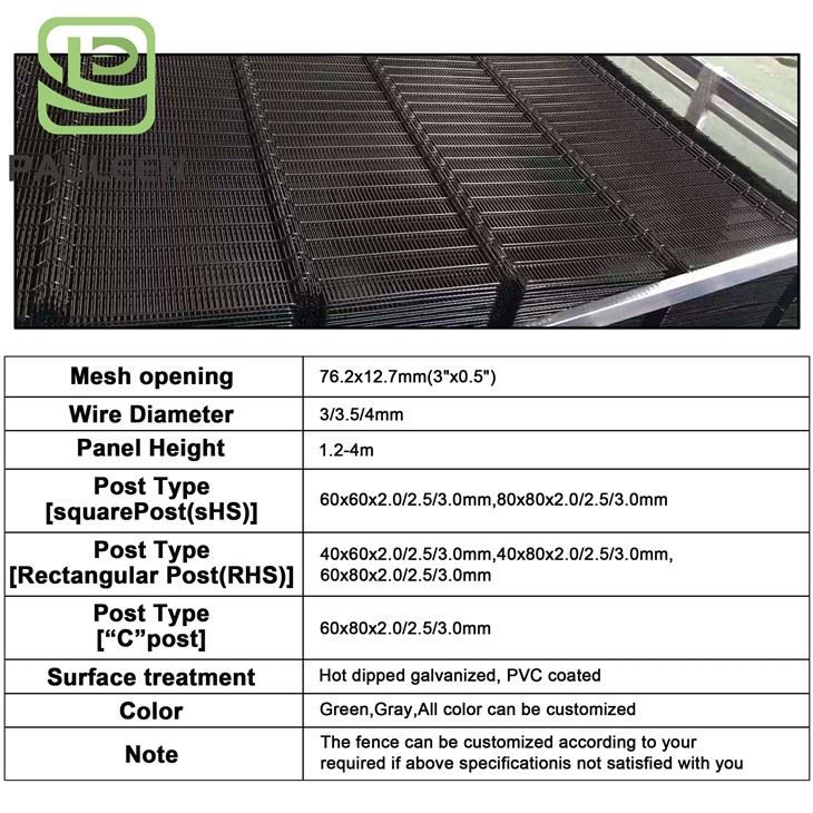 Anti Climb 358 High Security Fence suppliers Anti Climb 358 High Security Fence suppliers