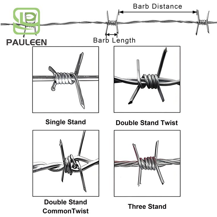 Chain Link Fence with Barbed Wire suppliers