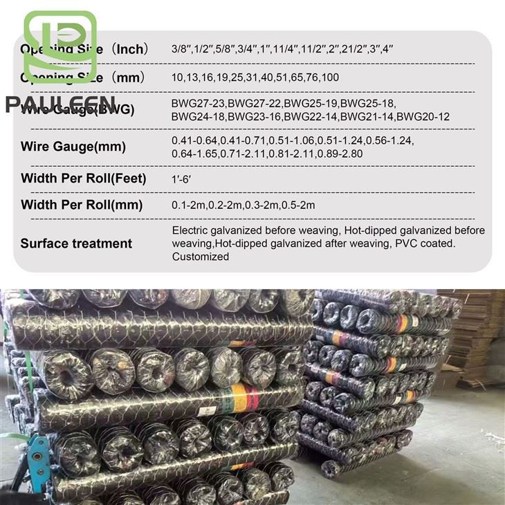 Hexagonal Woven Wire Mesh Gabion suppliers