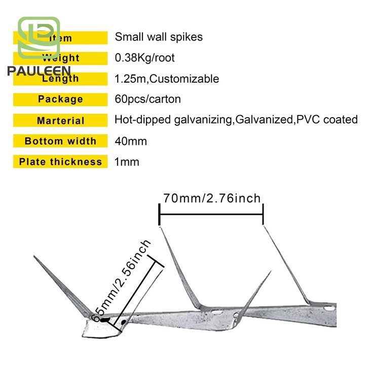 Anti Cimb Wall Spikes Anti Cimb Wall Spikes
