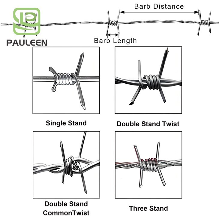 Barbed Wire Fence Stays