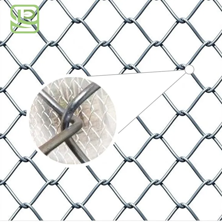 Chain Link Fence Panel