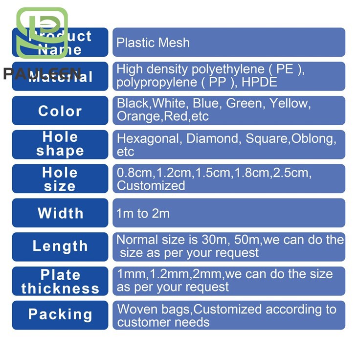 Plastic Product Anti Insect Netting suppliers