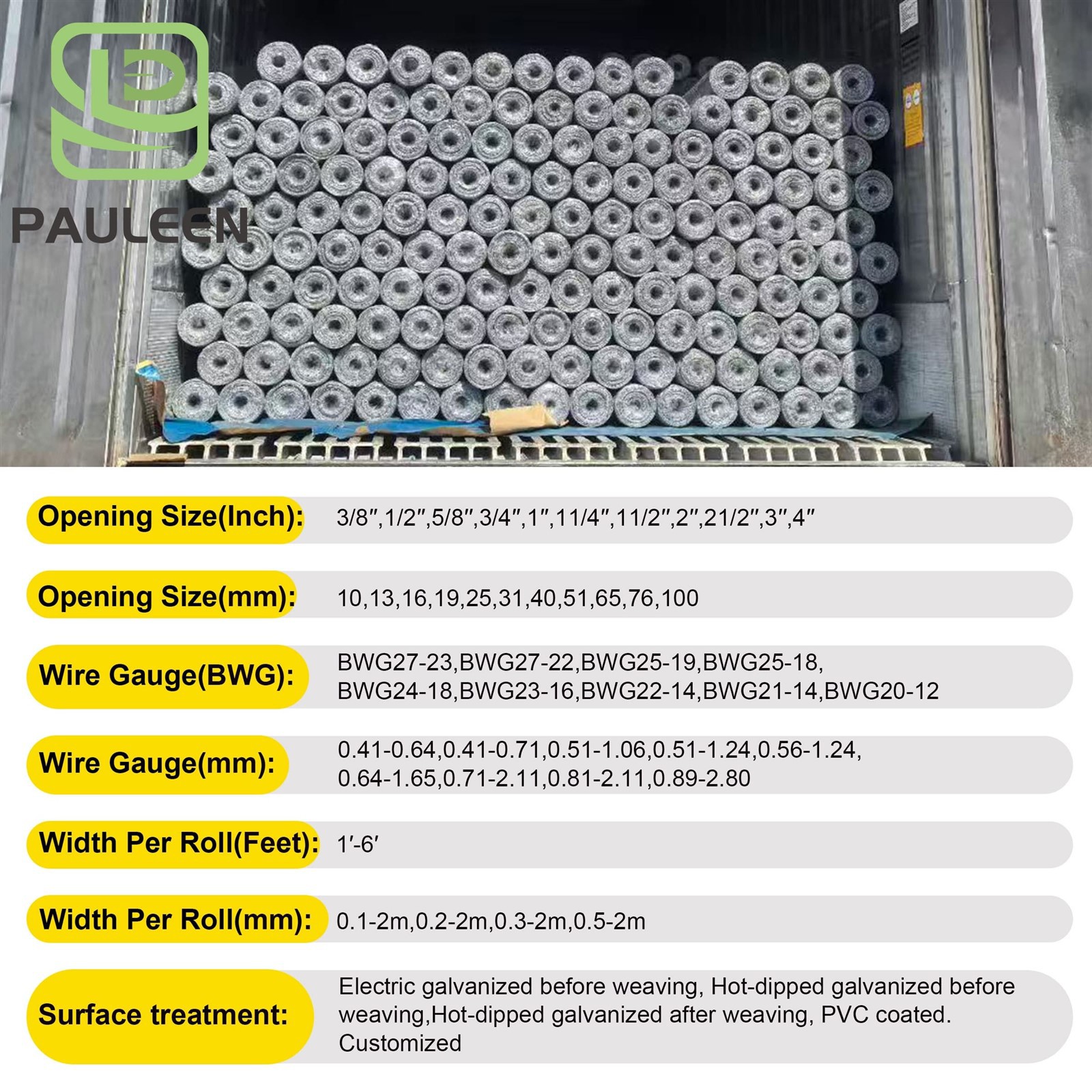 Size of Hexagonal Wire Mesh Size of Hexagonal Wire Mesh