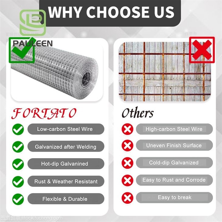 Small Hole Heavy Duty Hardware Cloth