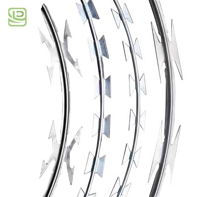 Gwifren Brwydro yn erbyn Razor