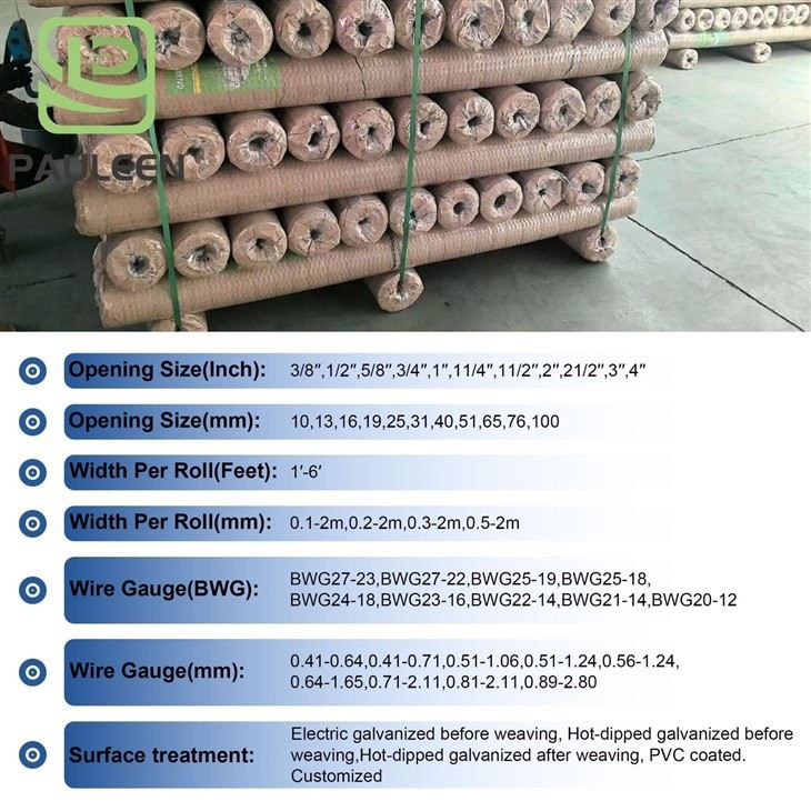 Wire Mesh Netting suppliers